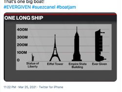 Meme Kocak Kapal Raksasa Nyangkut di Terusan Suez