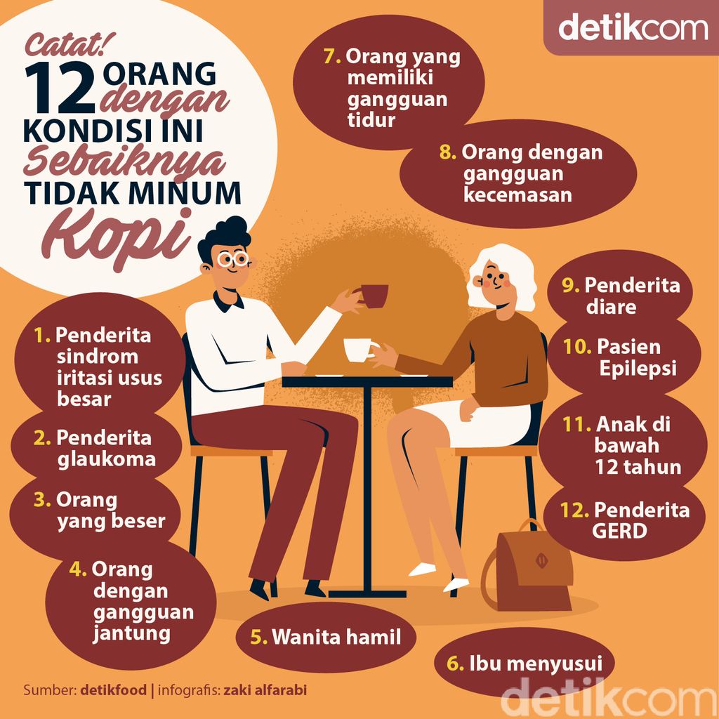 12 Tipe Orang yang Sebaiknya Tidak Minum Kopi