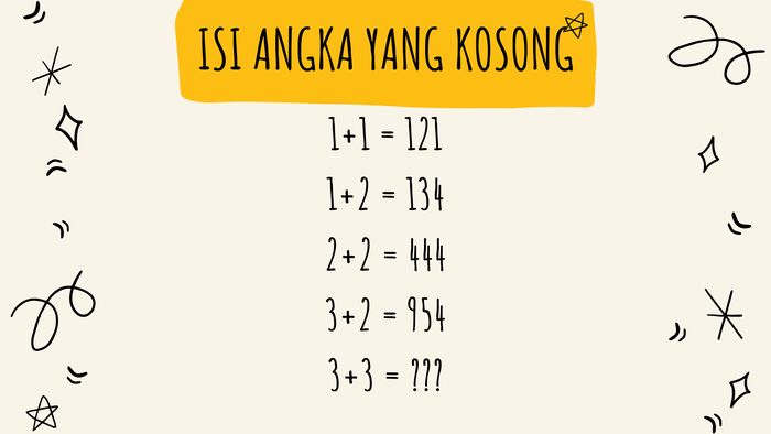 Masih Fokus? Tekateki Asah Otak Ini Bisa Bikin Pikiran Kamu Makin Tajam