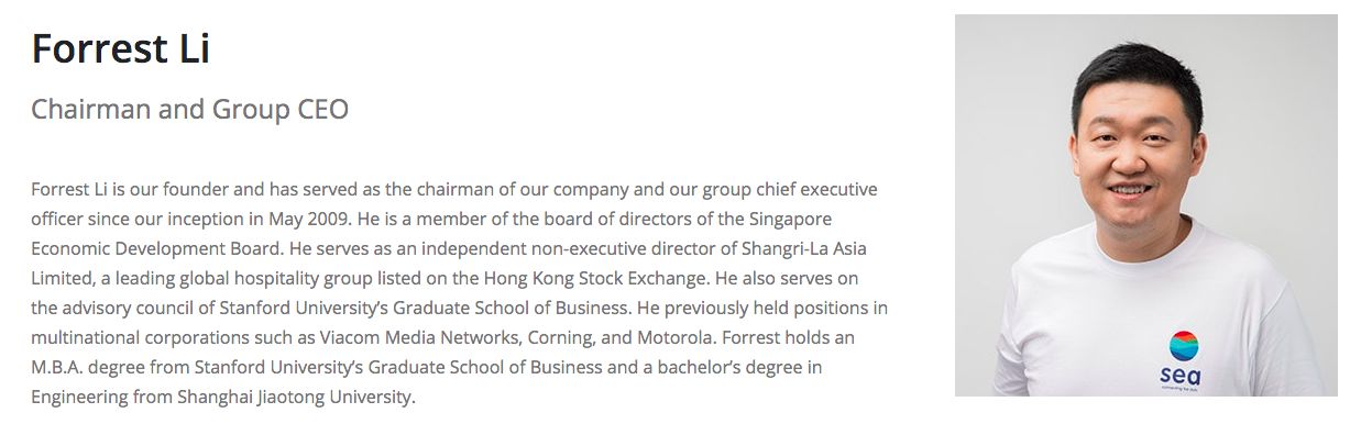 Forrest Li/Dok Sea Ltd Forrest Li/Dok Sea Ltd