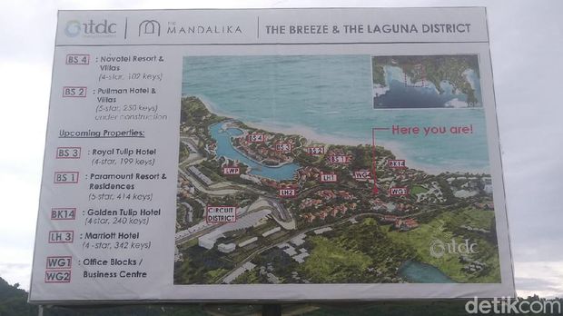 Mandalika