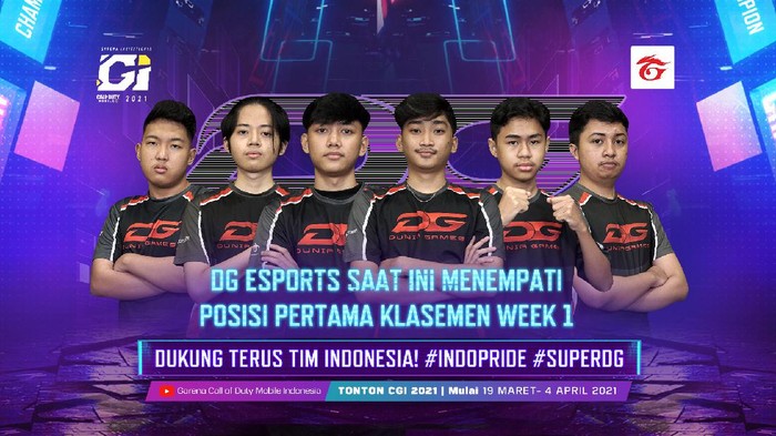 Tim Indonesia Menduduki Posisi Teratas di Group Stage Week 1 CODM Garena Invitational 2021