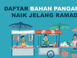 Harga Bahan Pangan Naik, Cek di Sini Daftarnya