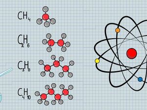 Jari-jari Atom: Pengertian, Unsur, Faktor, Cara Menentukan, dan Jenis