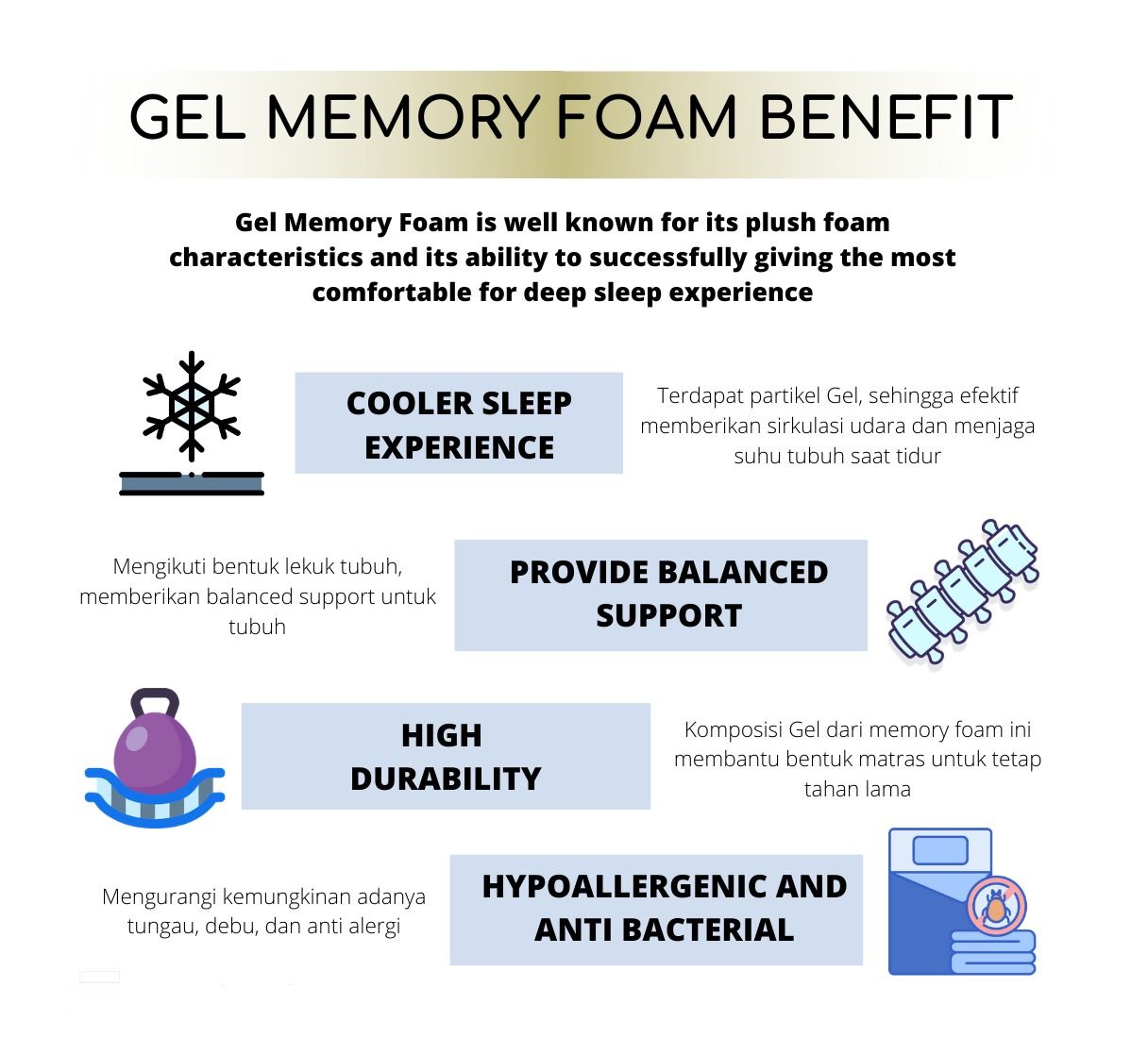memory foam