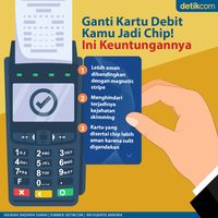 Ganti Kartu Debit Kamu Jadi Chip! Ini Keuntungannya