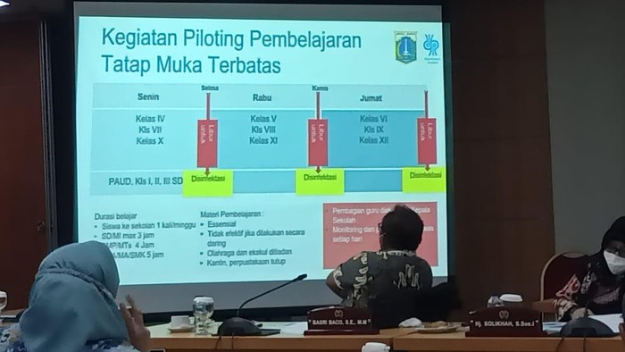 Pemaparan pilot project sekolah tatap muka di Jakarta (Tiara-detikcom)