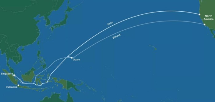 Proyek Sistem Komunikasi Kabel Laut (SKKL) Facebook-Google yang menghubungkan Amerika Utara dengan Asia Tenggara.