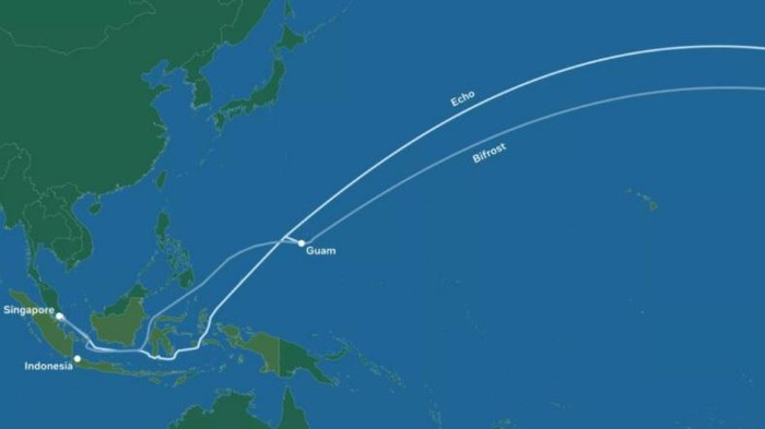 Proyek Sistem Komunikasi Kabel Laut (SKKL) Facebook-Google yang menghubungkan Amerika Utara dengan Asia Tenggara.