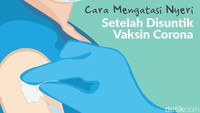 Umumnya keluhan ini akan reda dengan sendirinya dalam waktu tak terlalu lama. Tapi pada beberapa orang, nyerinya tidak hilang-hilang.