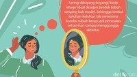 Pengidap eating disorder umumnya dibayangi body image ideal yang kadang tidak realistis.