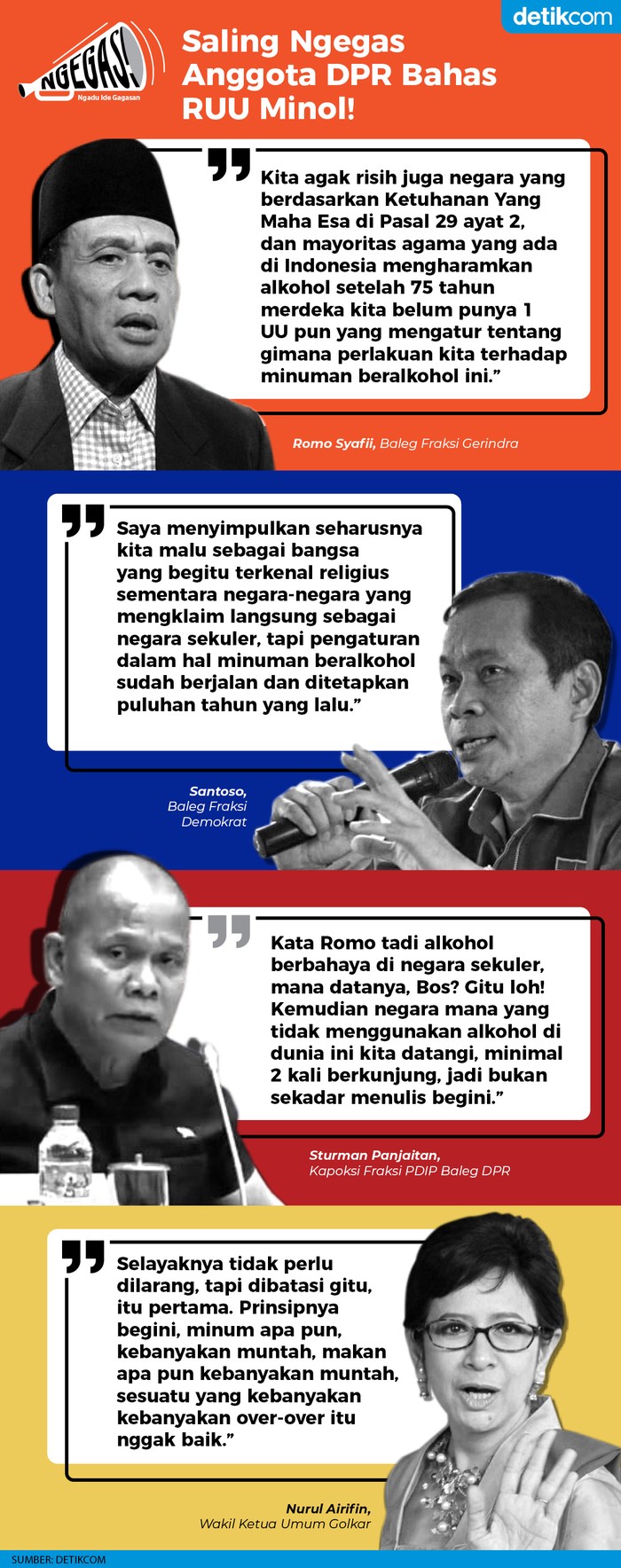 Saling Ngegas Anggota DPR (Tim Infografis detikcom) Saling Ngegas Anggota DPR (Tim Infografis detikcom)
