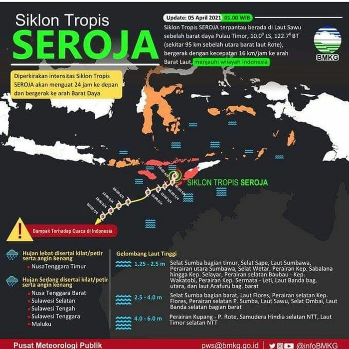 BMKG Juanda Surabaya mendeteksi masih ada siklon tropis seroja. Warga diminta waspada terhadap dampak dari siklon tropis tersebut.
