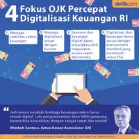 4 Fokus OJK Percepat Digitalisasi Keuangan RI