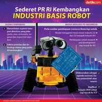 Sederet PR Kembangkan Industri Berbasis Robot