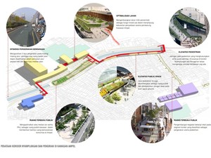 Little Makkah Akan Dibangun di Wisata Religi Ampel Surabaya