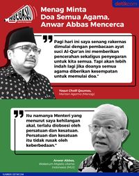 Menag Minta Doa Semua Agama, Anwar Abbas Mencerca