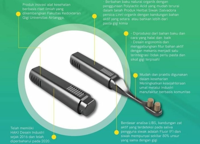 Sikat gigi siwak inovasi peneliti Unair