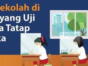 Daftar Sekolah di DKI yang Uji Coba Belajar Tatap Muka
