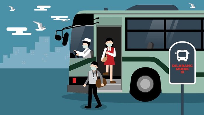 Mudik Dilarang
