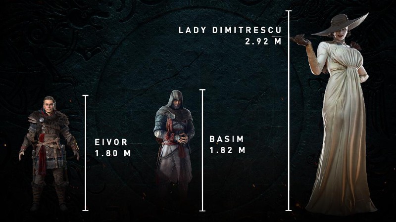 Ubisoft Bandingkan Tinggi Lady Dimitrescu Resident Evil dengan Eivor