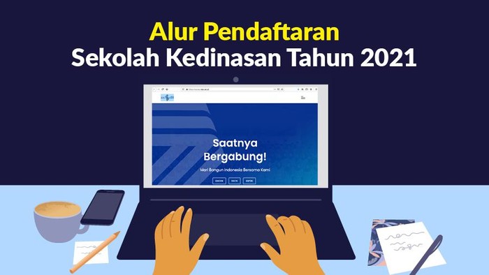 Infografis Alur Pendaftaran Sekolah Kedinasan 2021