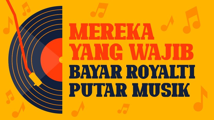 Wajib Bayar Royalti