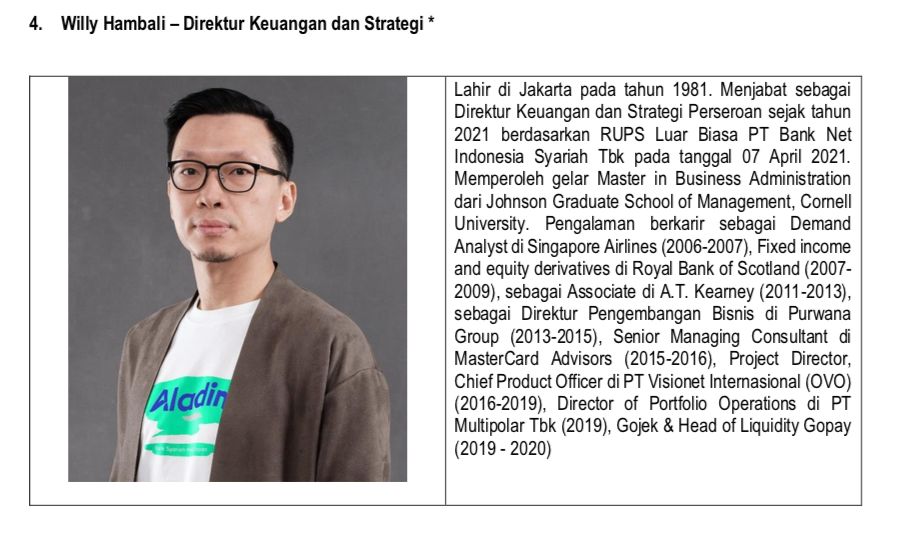 Bank Aladin Syariah 2 Bank Aladin Syariah 2