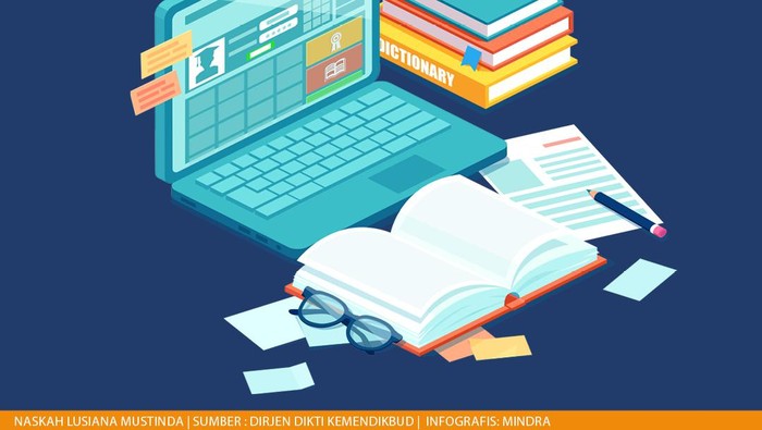 Infografis Tips Mencari Jurnal Ilmiah Infografis Tips Mencari Jurnal Ilmiah