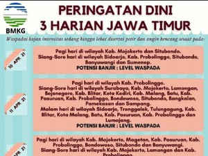 Pasca Gempa Malang, Waspada Hujan Disertai Petir Selama 3 Hari di Jatim