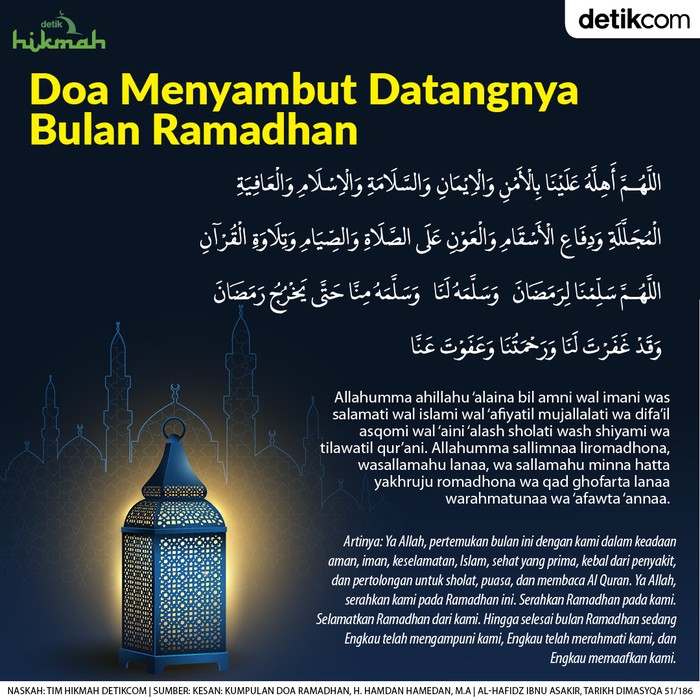 Doa Untuk Almarhum Ayah 2021 Ramadhan - Riset