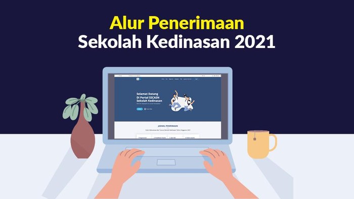 Infografis Alur Penerimaan Sekolah Kedinasan 2021