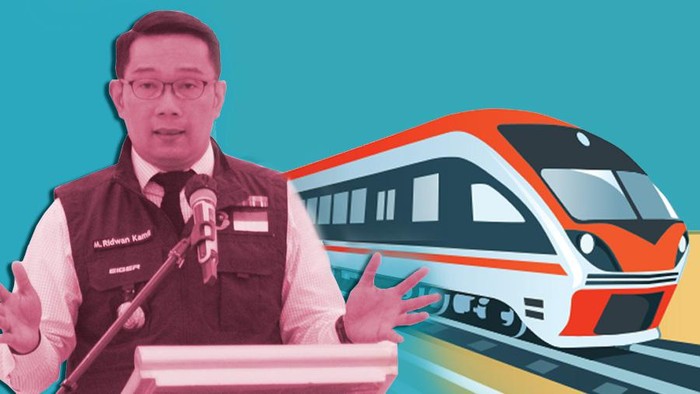 Infografis Gubernur Jawa Barat Ridwan Kamil bicara tentang proyek Kereta Cepat Jakarta Bandung