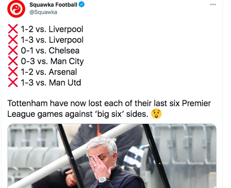 Meme MU Spurs