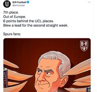 Meme MU Spurs