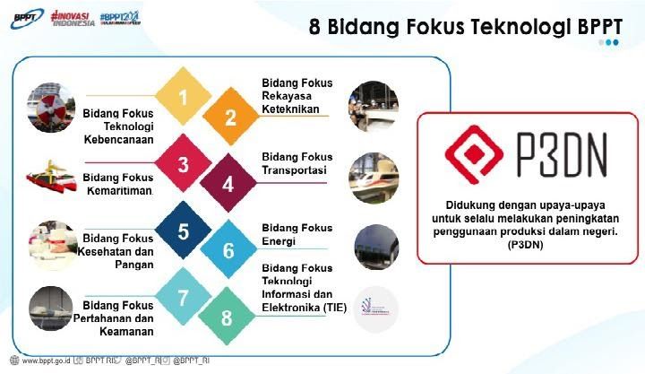 adv bppt
