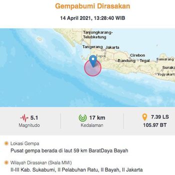 Gempa Bumi di Bayah Banten