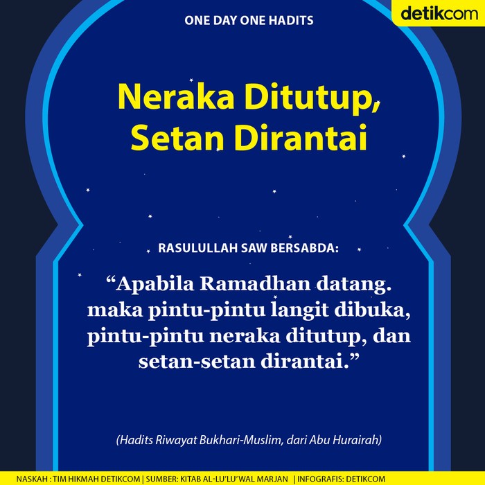One day One Hadits: Neraka Ditutup, Setan Dirantai