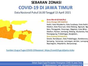 Mudik Dilarang, 14 Kab/Kota di Jawa Timur Masuk Zona Kuning COVID-19