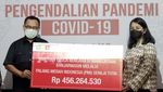 Bantuan untuk Pemulihan Pasca Bencana