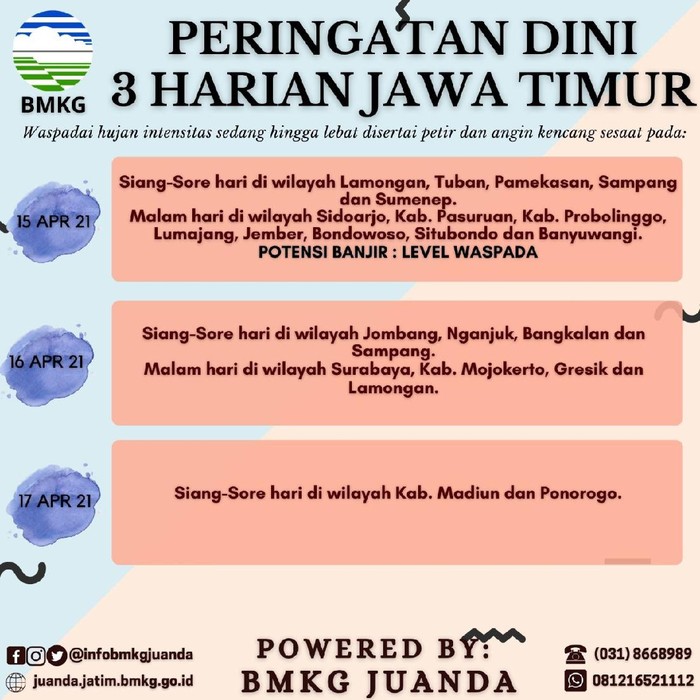 BMKG Juanda Surabaya mengeluarkan peringatan dini soal cuaca buruk di sejumlah daerah di Jatim untuk tiga hari. BMKG meminta masyarakat selalu waspada.