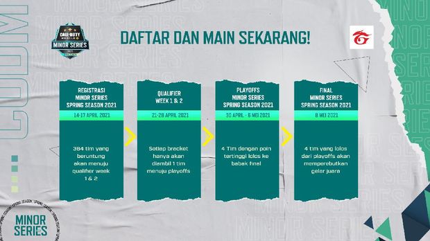 Registrasi Minor Series Spring Season Dibuka!