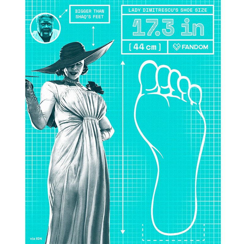 5 Fakta Menarik Lady Dimitrescu Vampir Seksi di Resident Evil Village