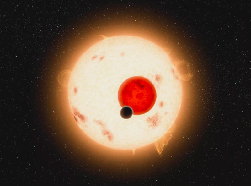 Planet mirip Bumi
