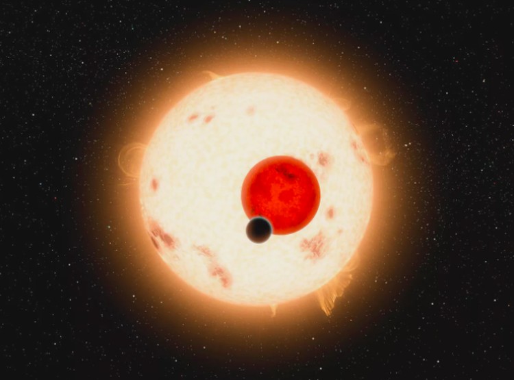 Planet mirip Bumi Planet mirip Bumi