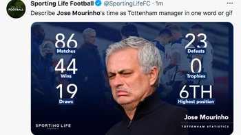 Bagaimanapun, prestasinya selama di Spurs memang tidak oke. Foto: dok. Twitter