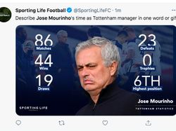 Dipecat Tottenham, Netizen Bilang Mourinho Pahlawan