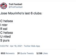 Dipecat Tottenham, Netizen Bilang Mourinho Pahlawan