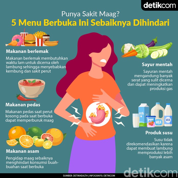 5 Menu Sahur dan Buka Puasa yang Sebaiknya Dihindari Jika Ada Sakit Maag