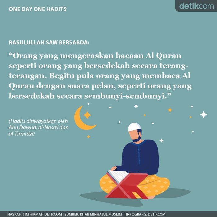 One day One Hadits hukum mengeraskan bacaan al quran